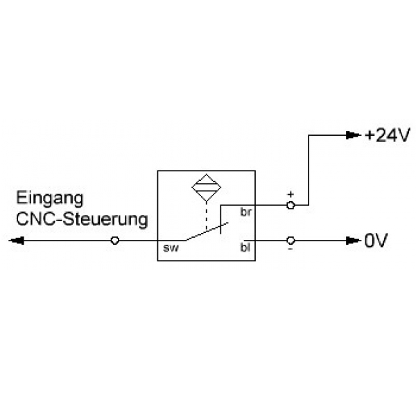 Z-Finder NPN